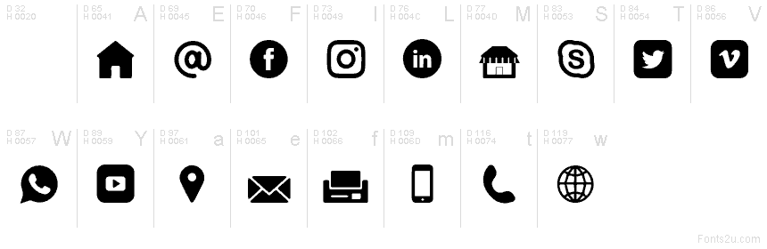 Basic Latin - charmap