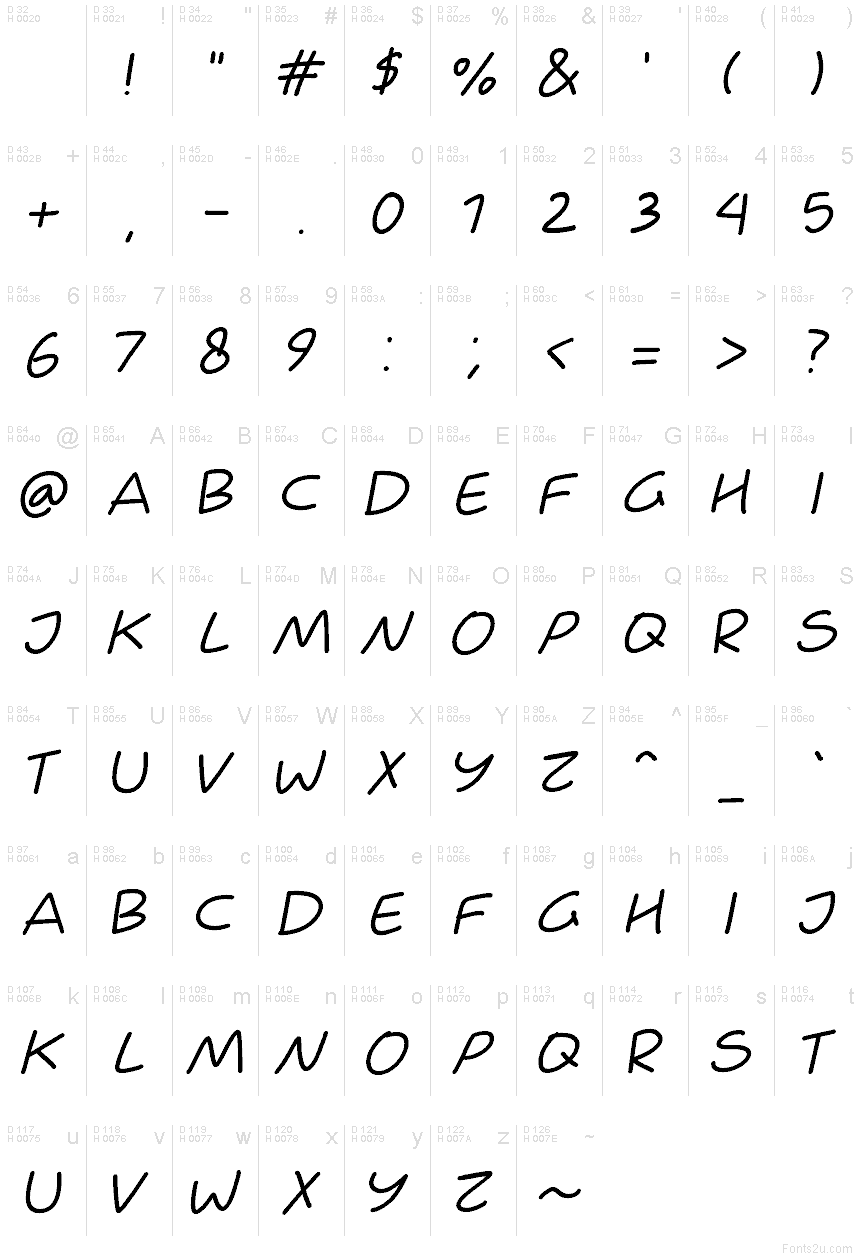 Latino di base - Mappa caratteri