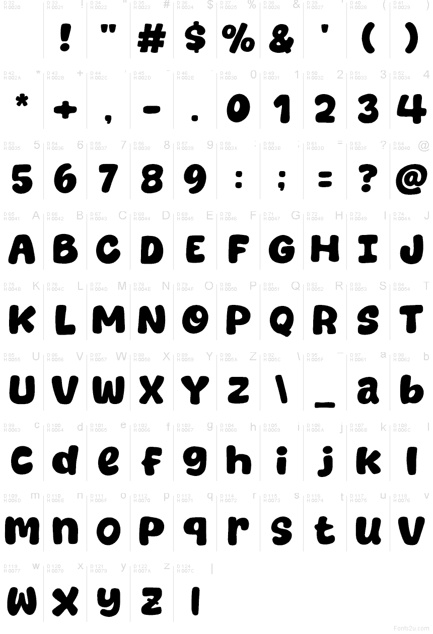 Базовая латиница - Таблица символов