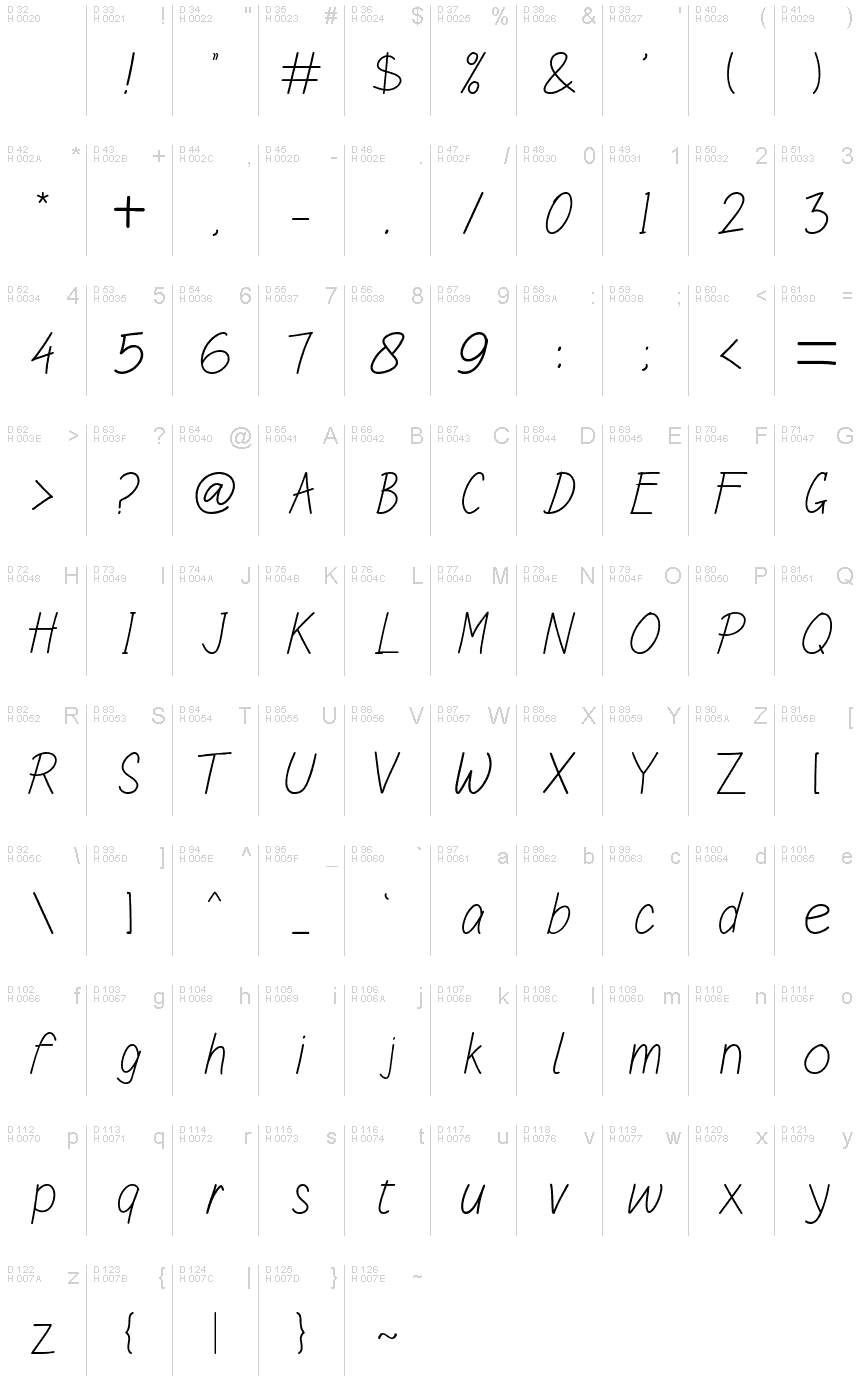 Latin de base - Table de caractères
