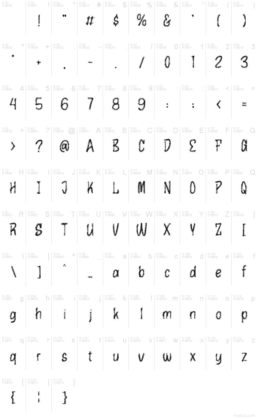 Latin de base - Table de caractères