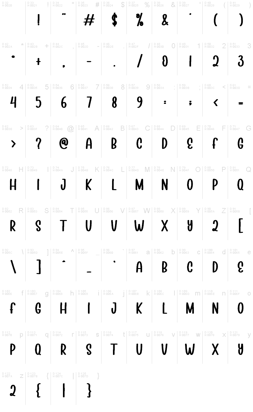 Basic Latin - charmap