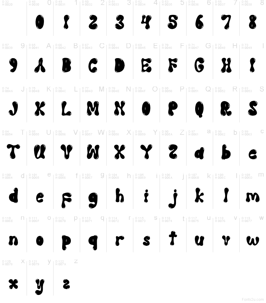 Latin de base - Table de caractères