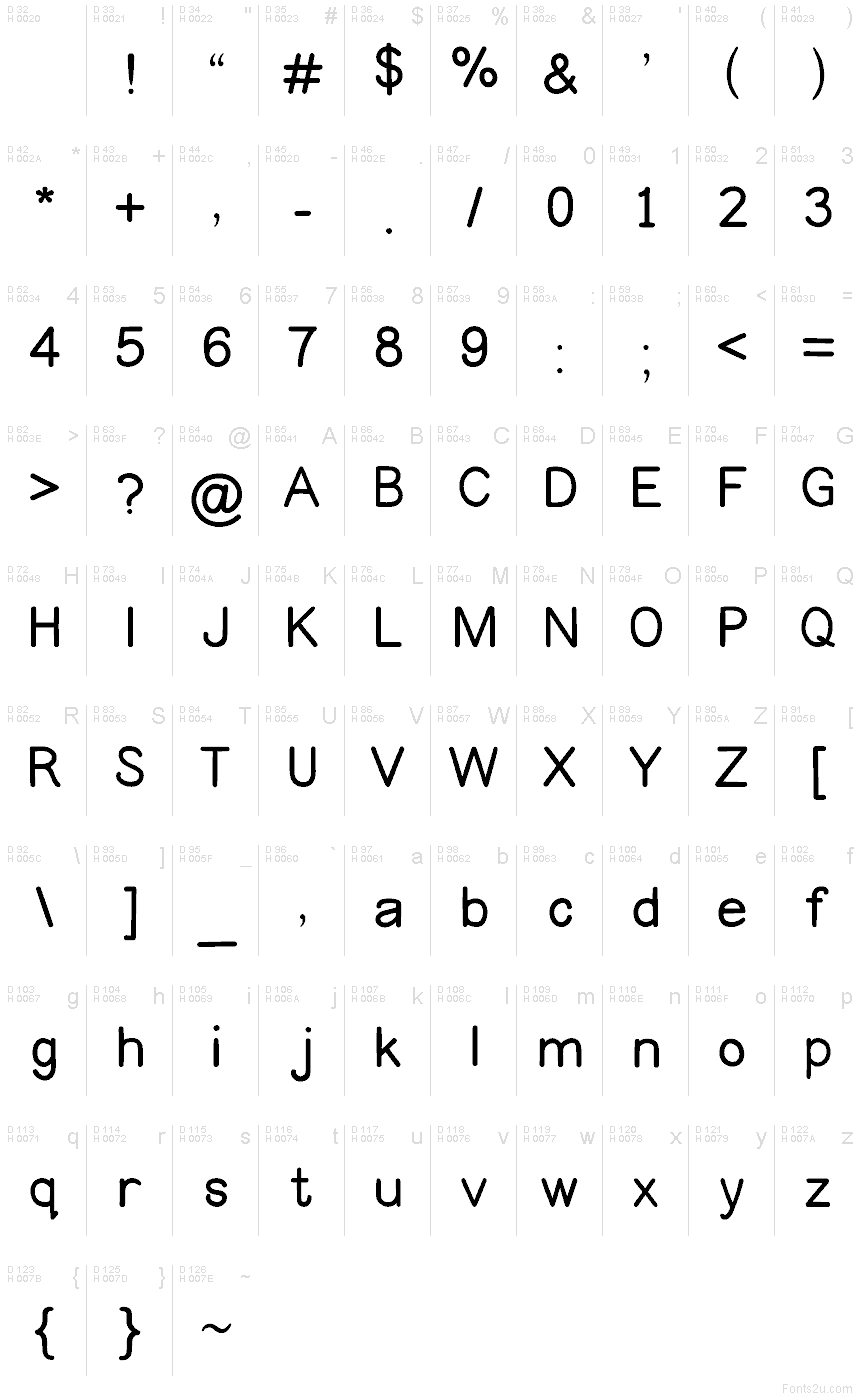 Basis-Lateinisch - Zeichentabelle