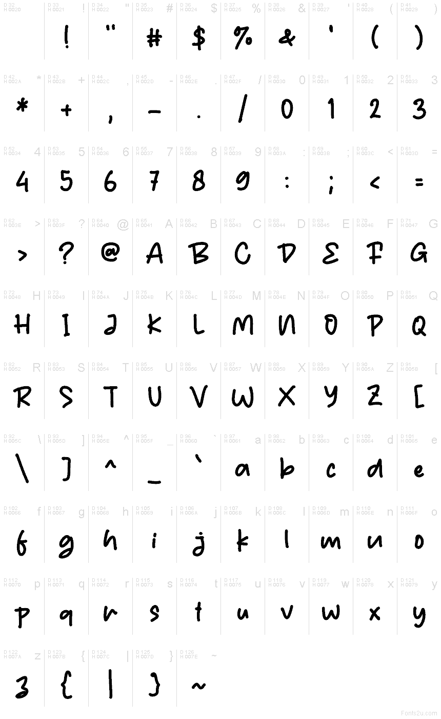 Basic Latin - charmap