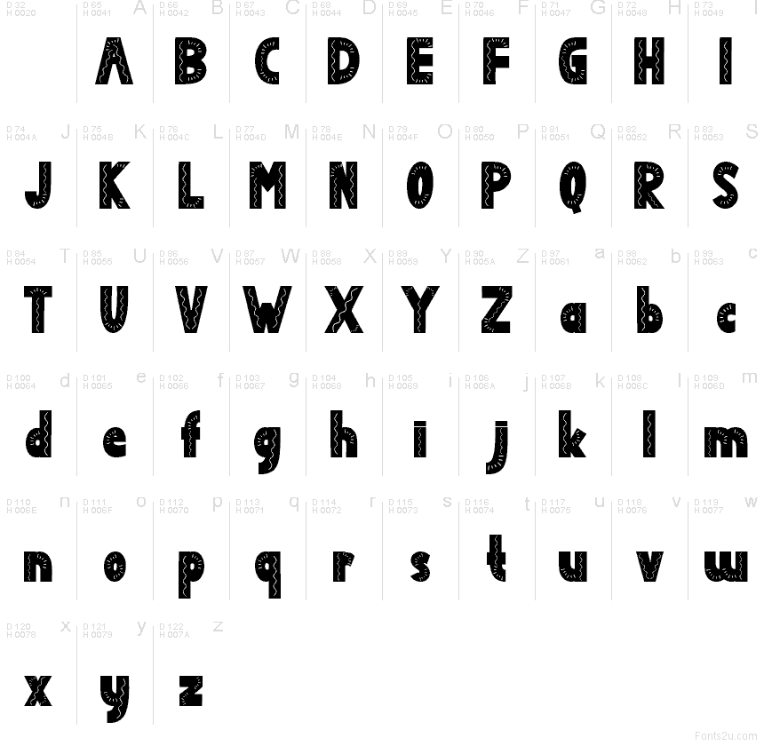 Latín básico - Mapa de caracteres