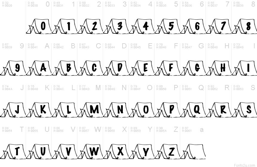 Basic Latin - charmap