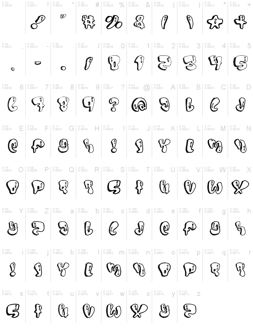 Latino di base - Mappa caratteri