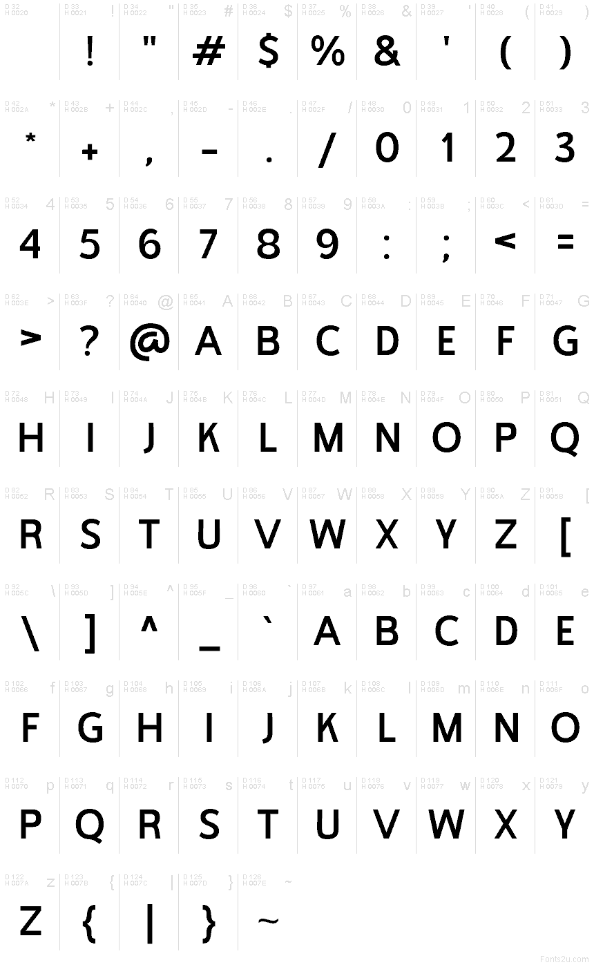 Základní latinka - Tabulka znaků