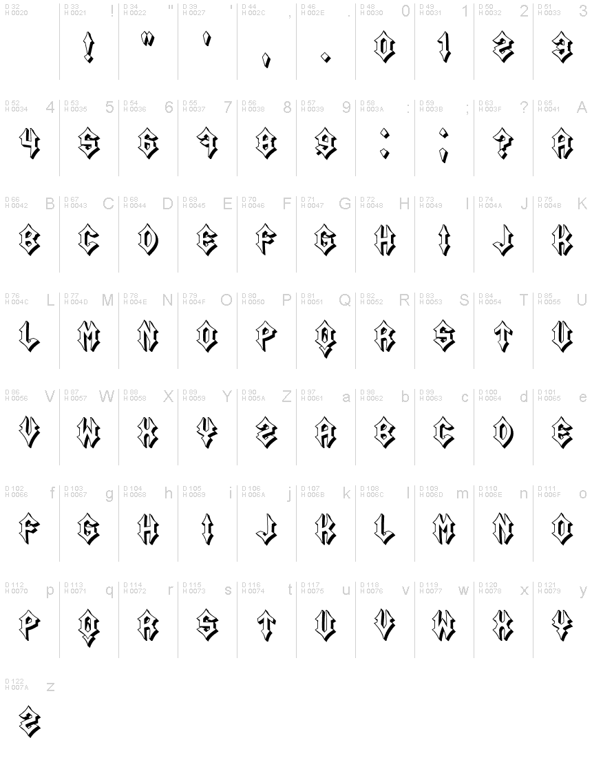 Sundang Regular font | Fonts2u.com