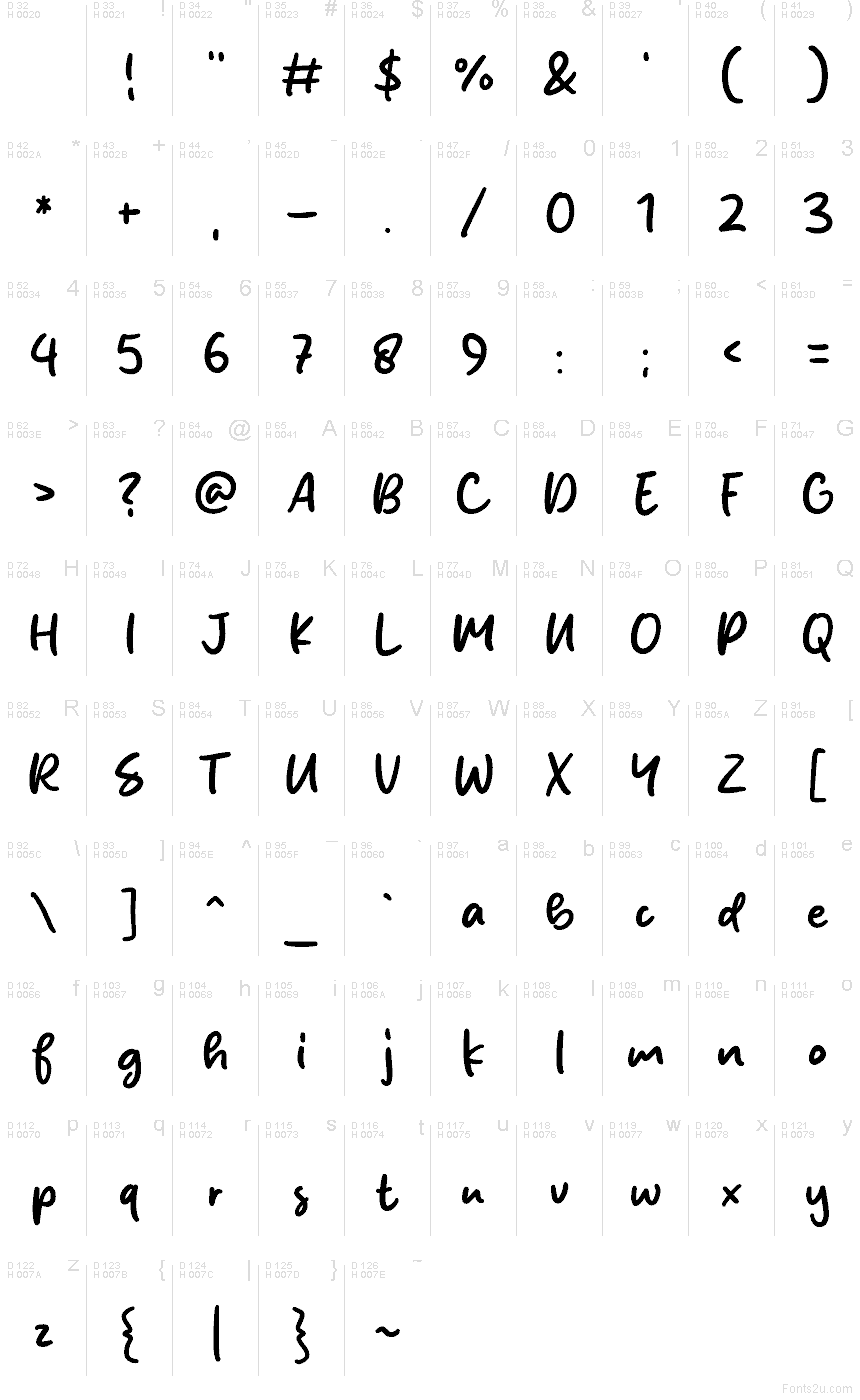 Základní latinka - Tabulka znaků