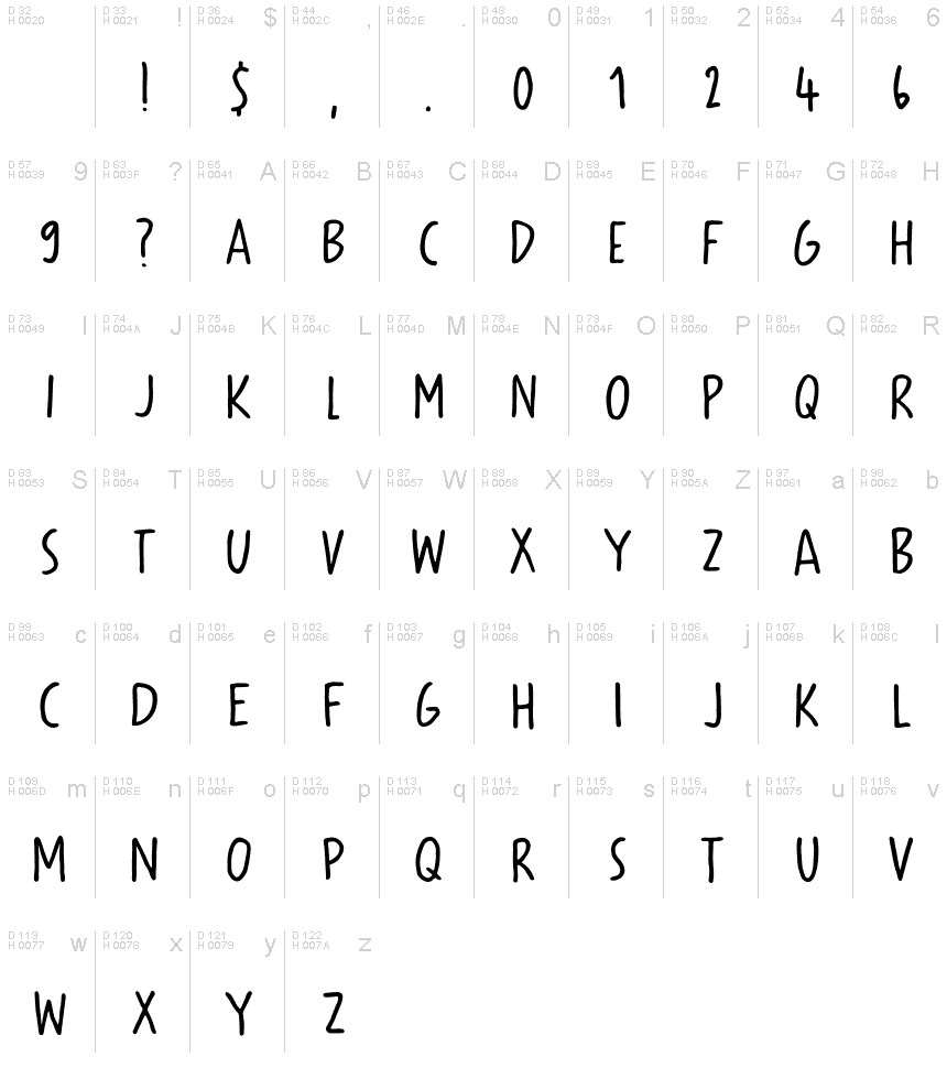 Basic Latin - charmap
