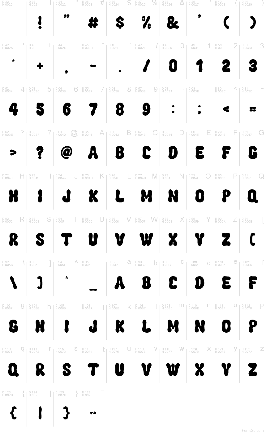 Základní latinka - Tabulka znaků