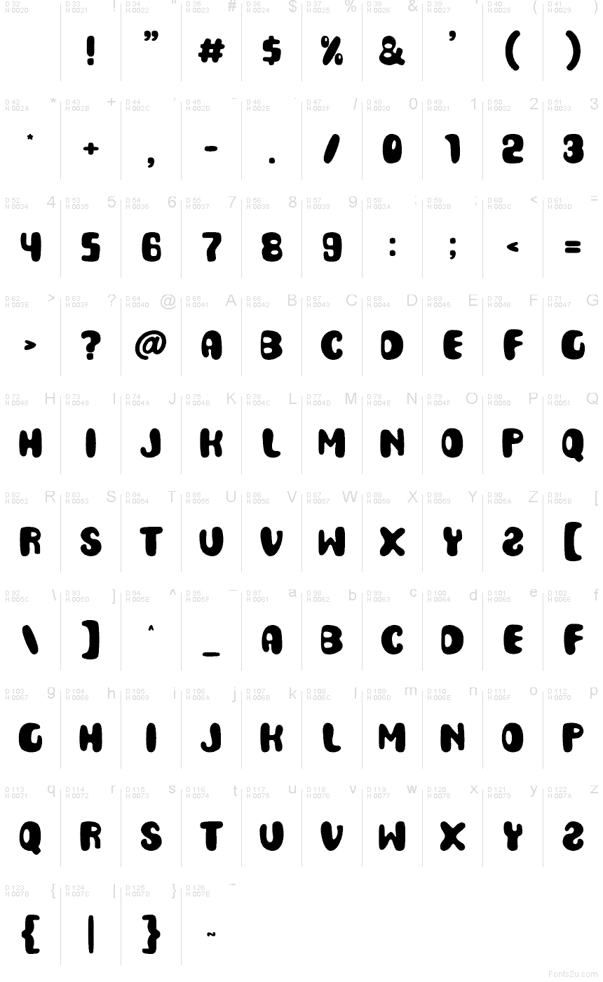 Базовая латиница - Таблица символов