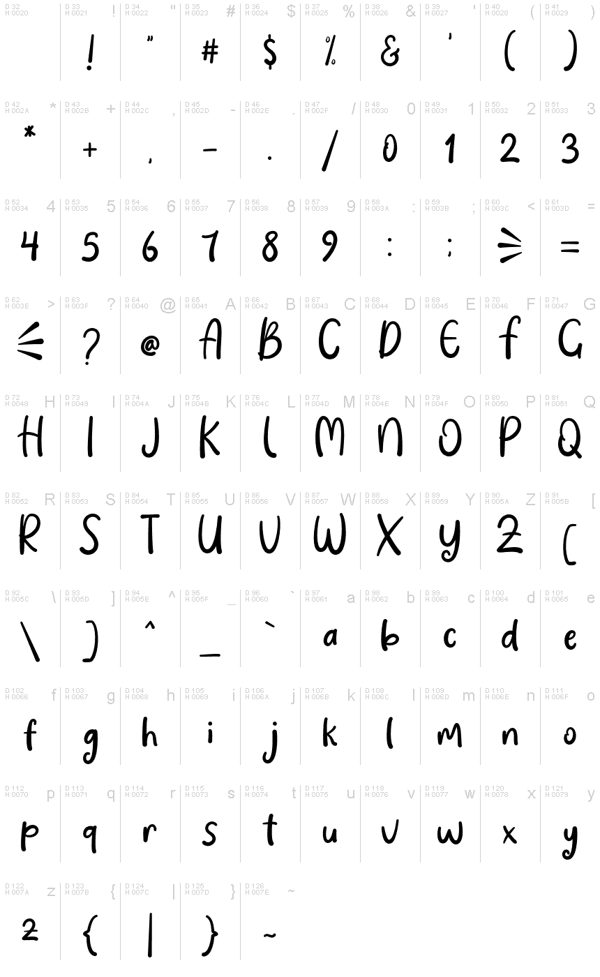 Basis-Lateinisch - Zeichentabelle