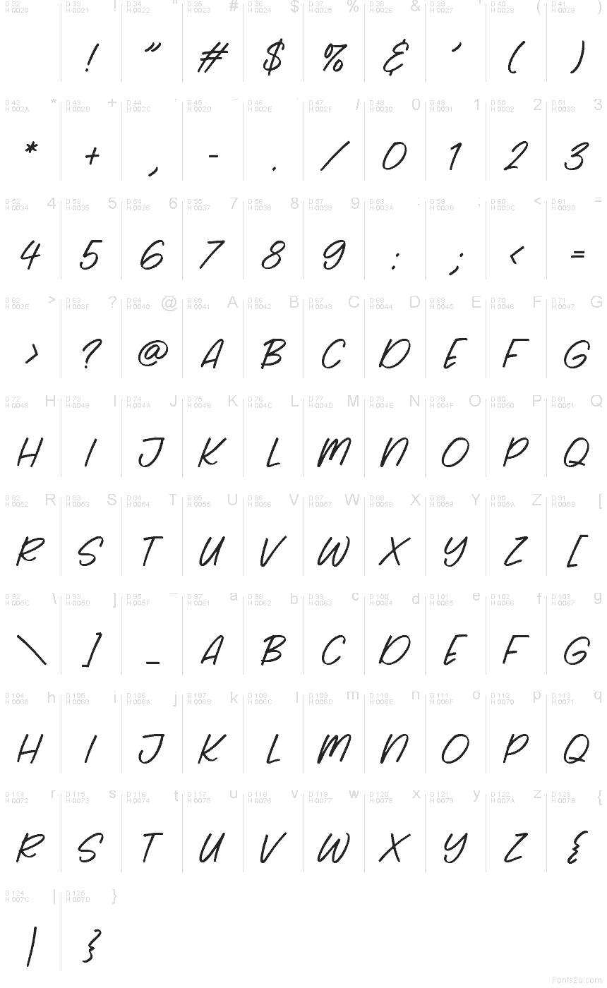 Základná latinka - Znaková sada