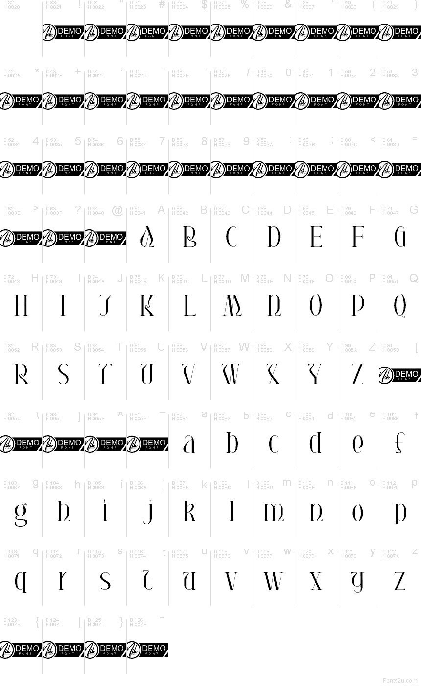 الأساسية لاتينية - خريطة الرموز