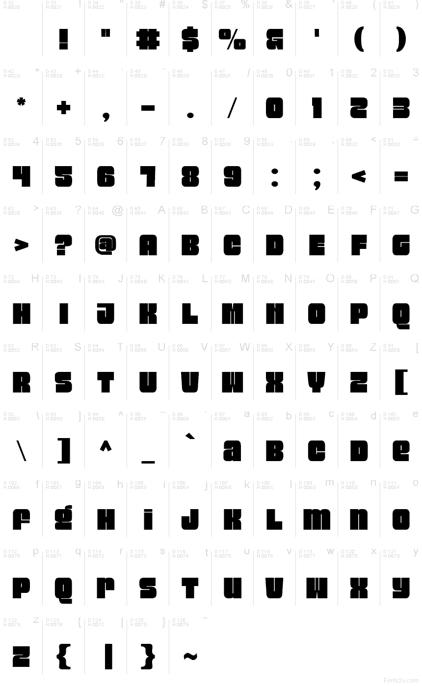 Basic Latin - charmap