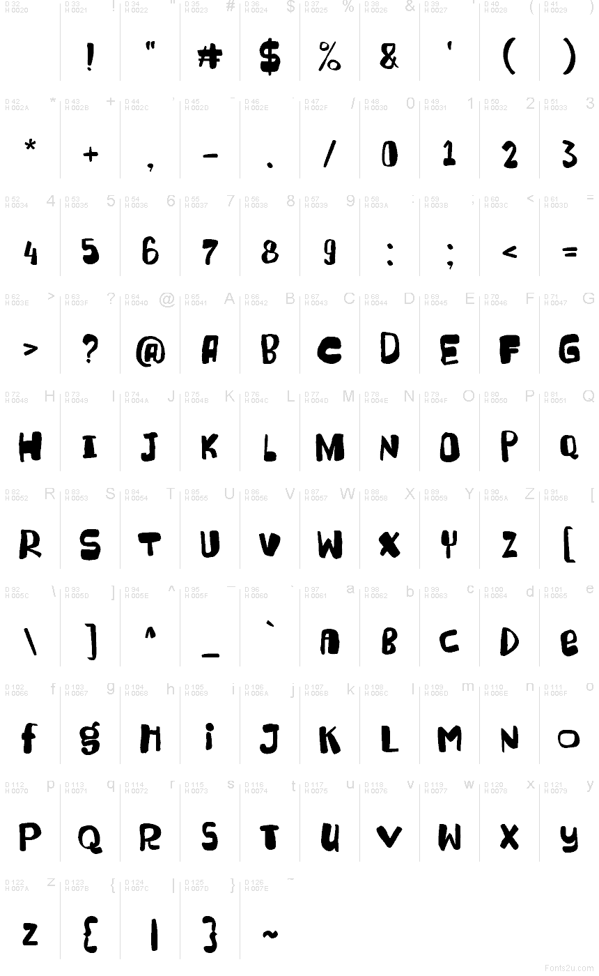 الأساسية لاتينية - خريطة الرموز