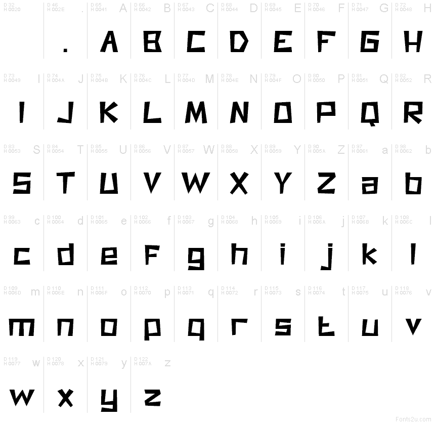 Basic Latin - charmap
