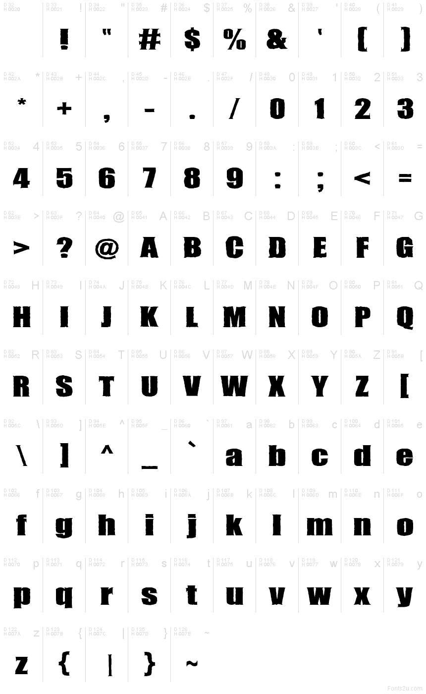 Základná latinka - Znaková sada