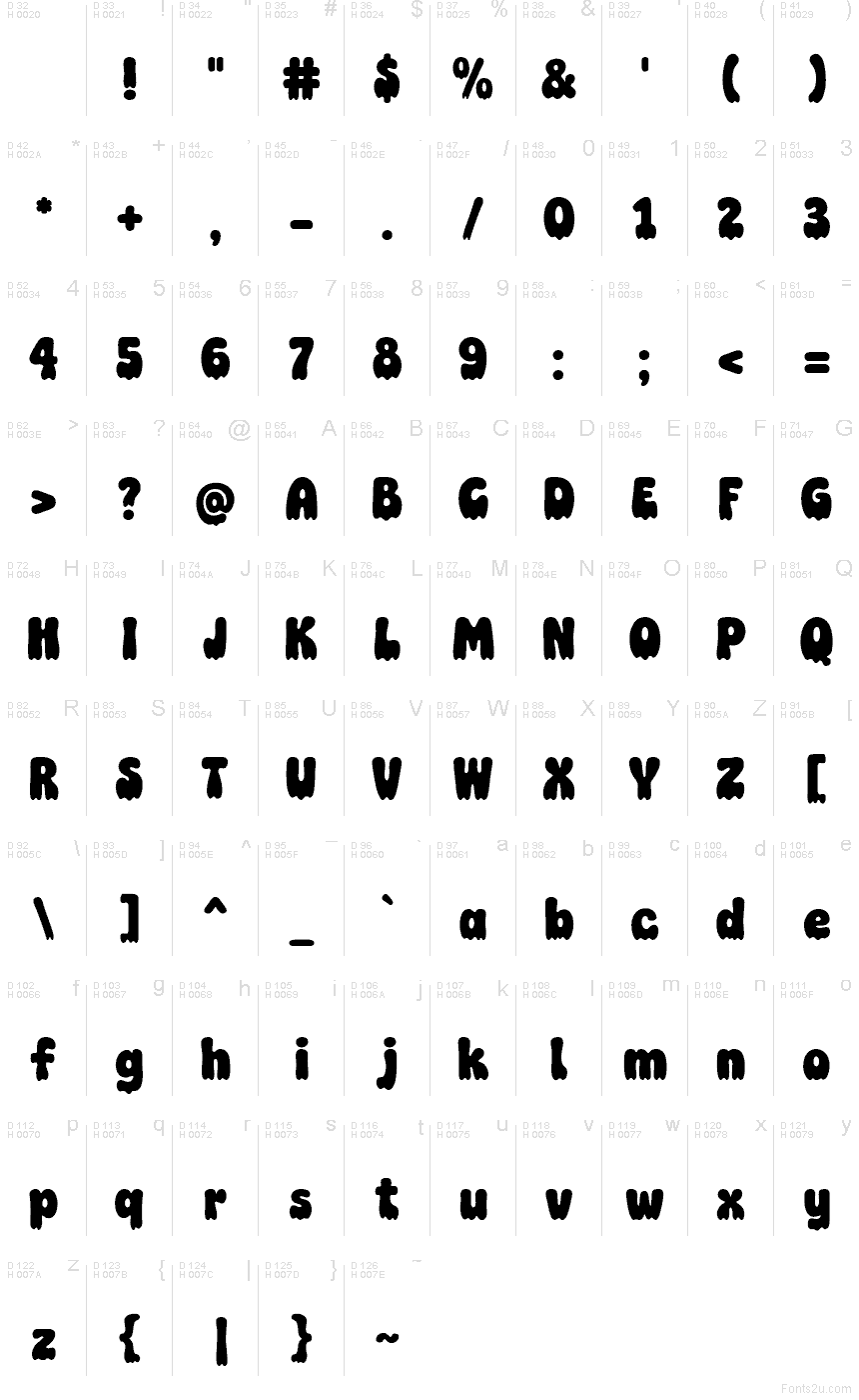 Základná latinka - Znaková sada