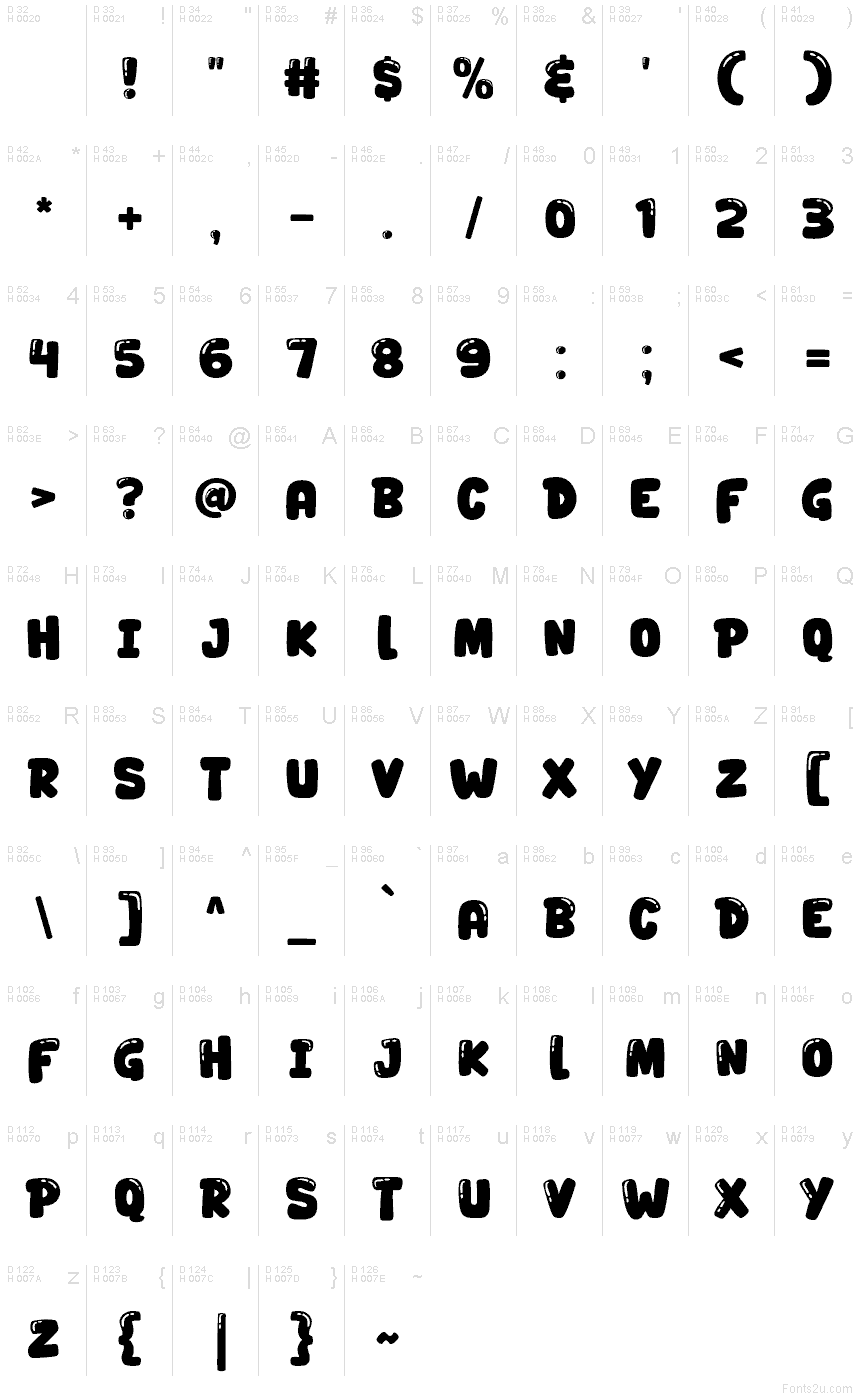 Basis-Lateinisch - Zeichentabelle