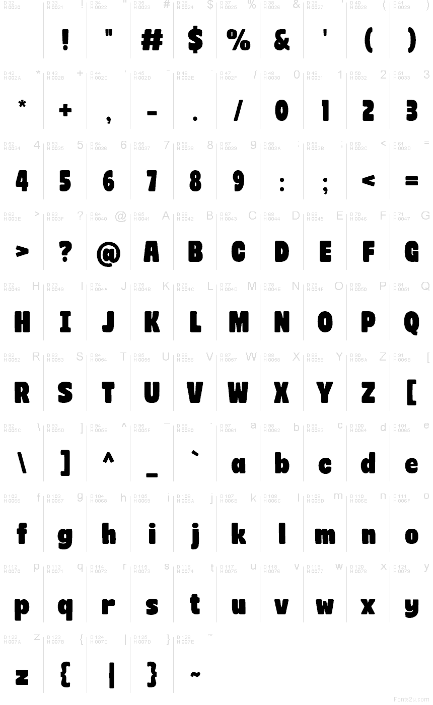 Basic Latin - charmap