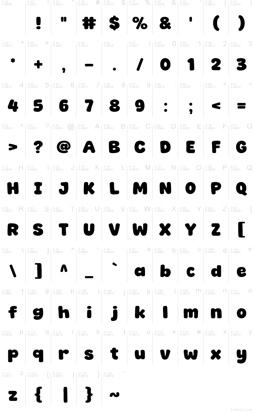 Super Pandora Regular font character map: Basic Latin, page 1