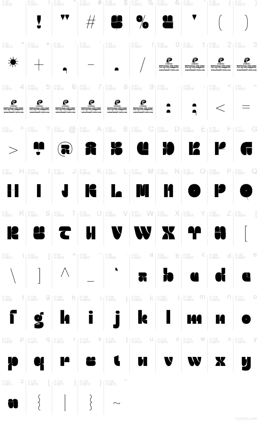 Базова латиниця - Таблиця символів