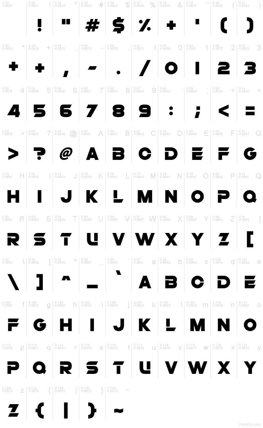 Basic Latin - charmap