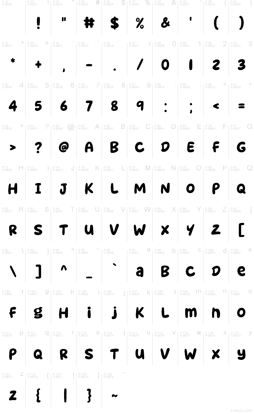 Базовая латиница - Таблица символов