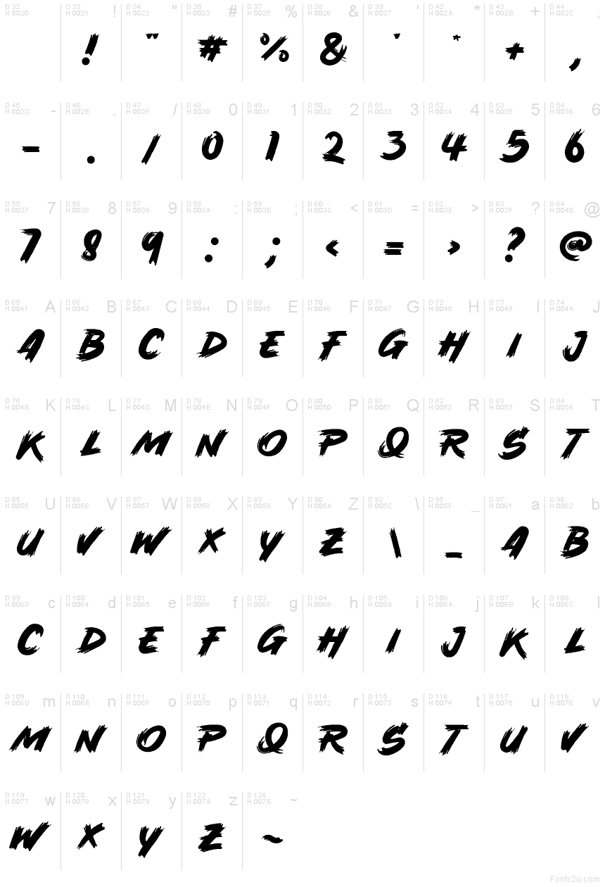 Latino di base - Mappa caratteri