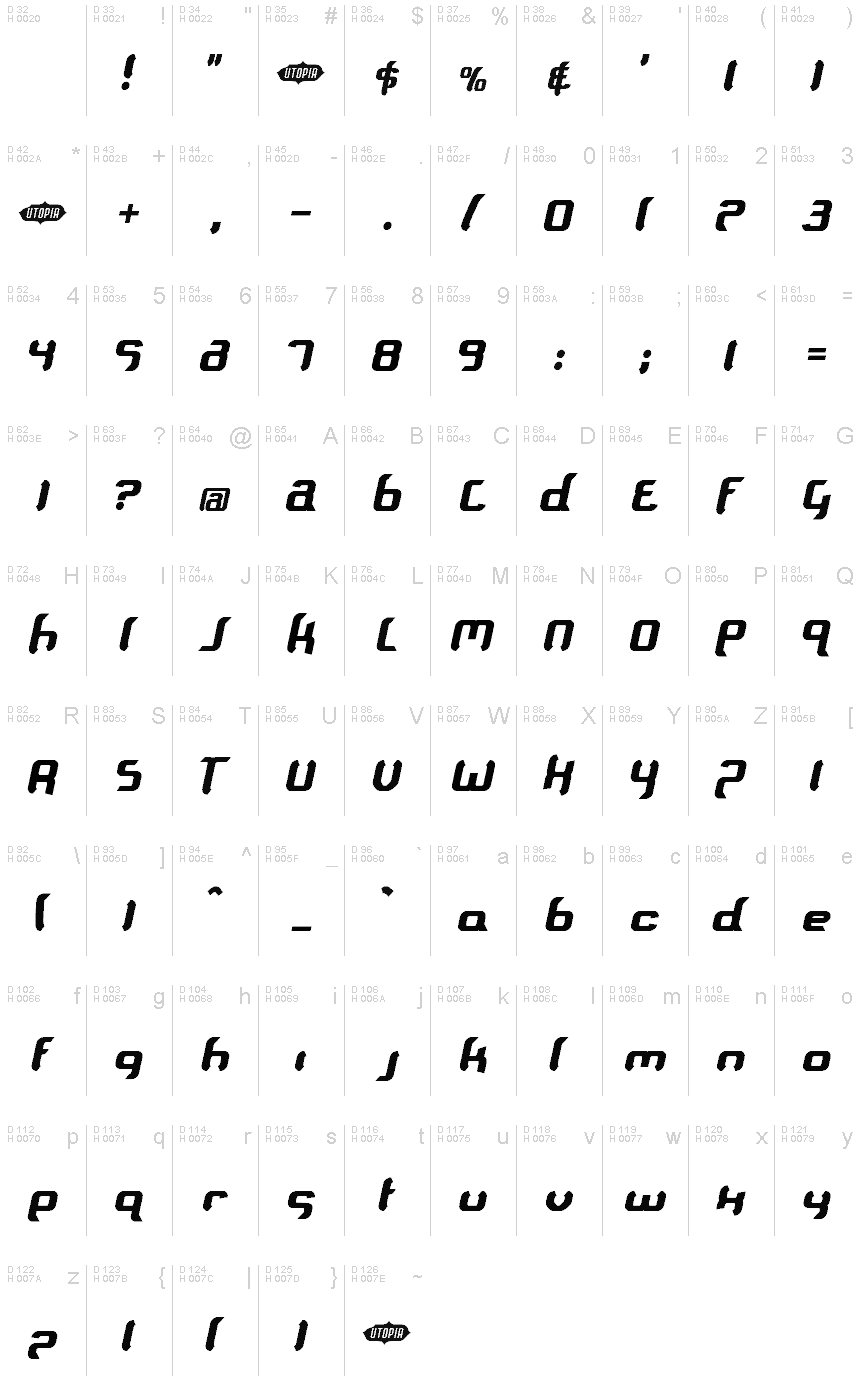 Basic Latin - charmap