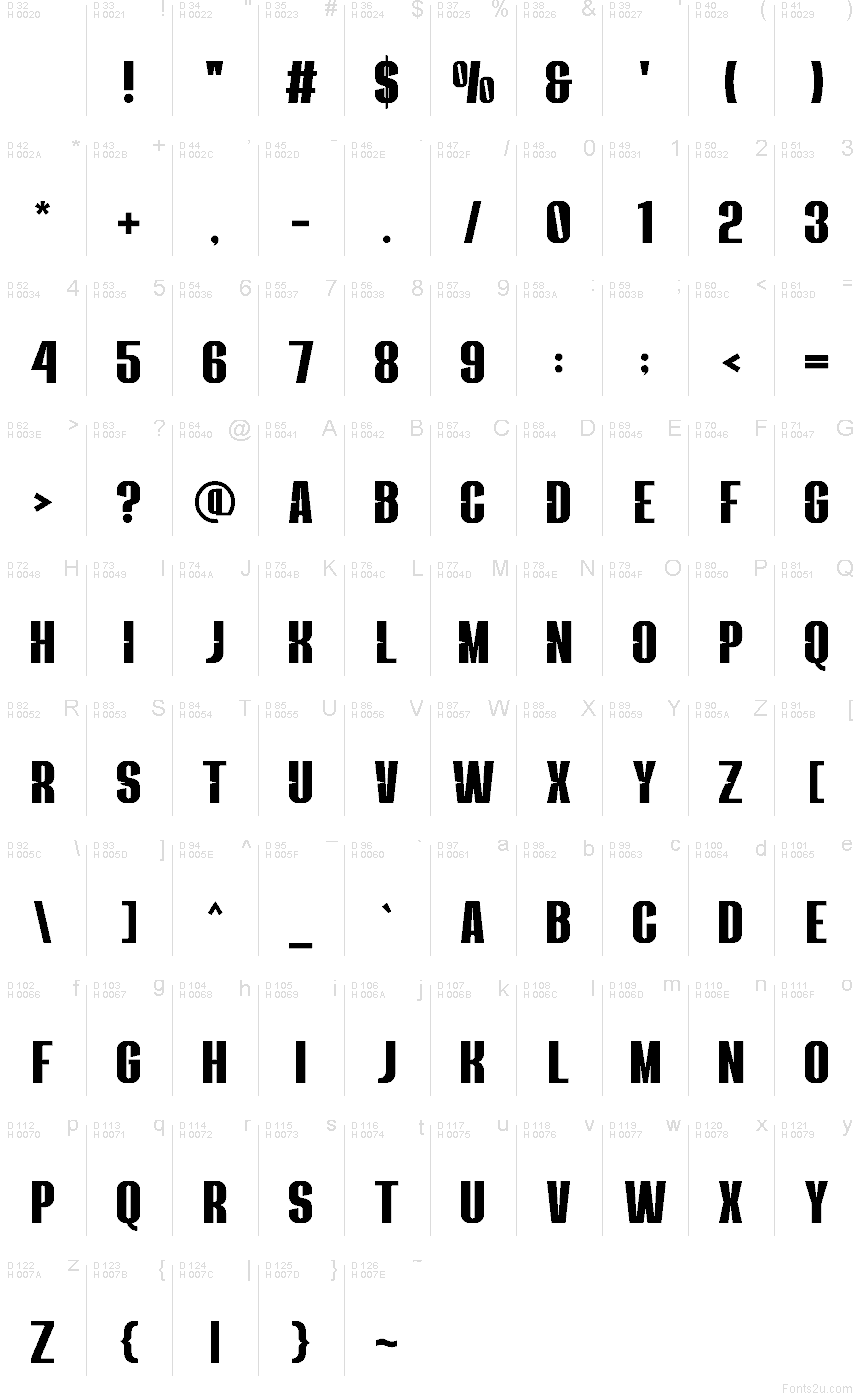 Basic Latin - charmap