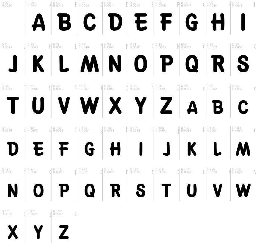 Basic Latin - charmap