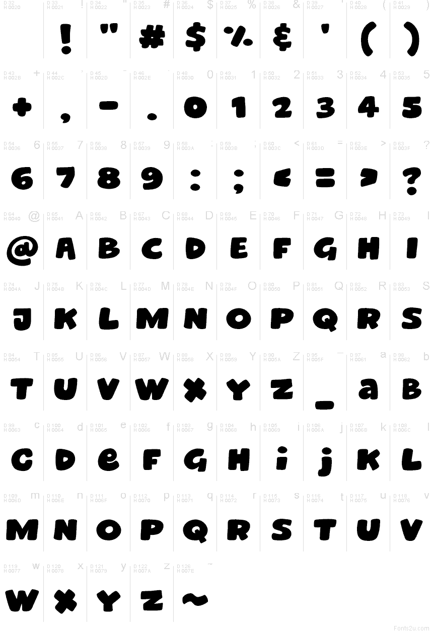 Basic Latin - charmap