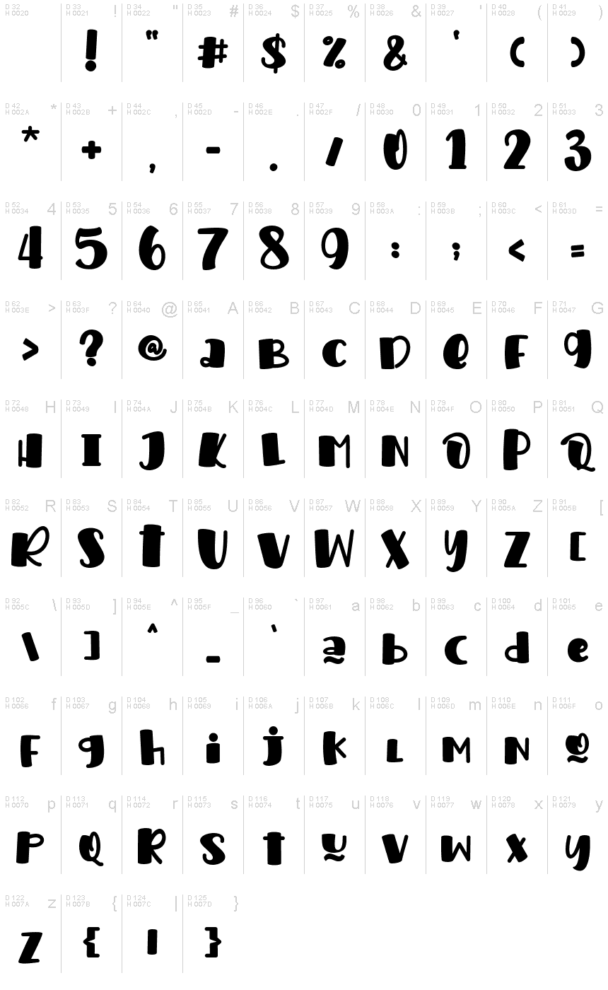 Базовая латиница - Таблица символов