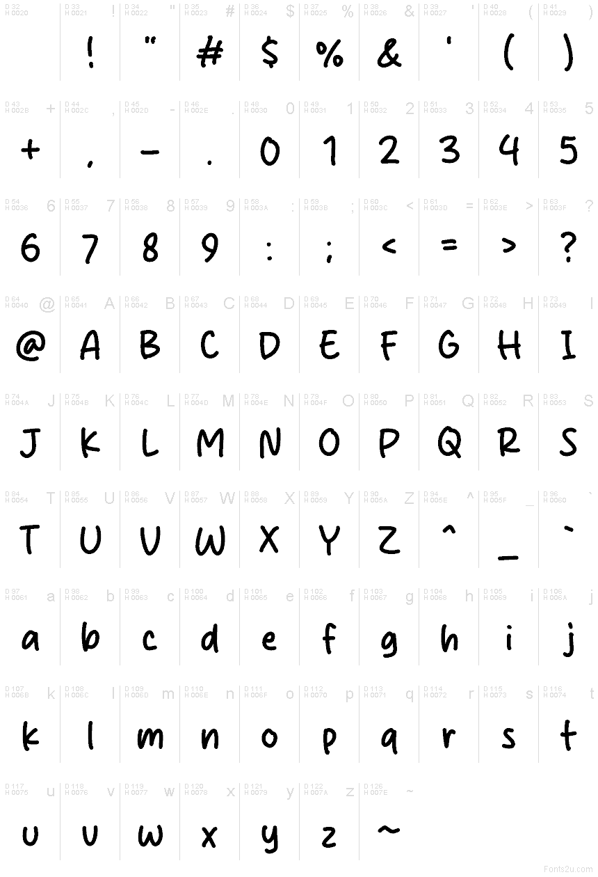 Základní latinka - Tabulka znaků