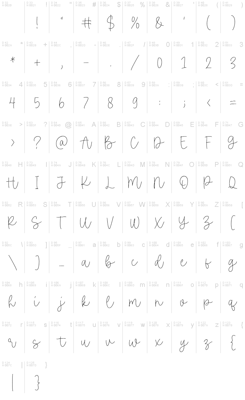 Latin de base - Table de caractères