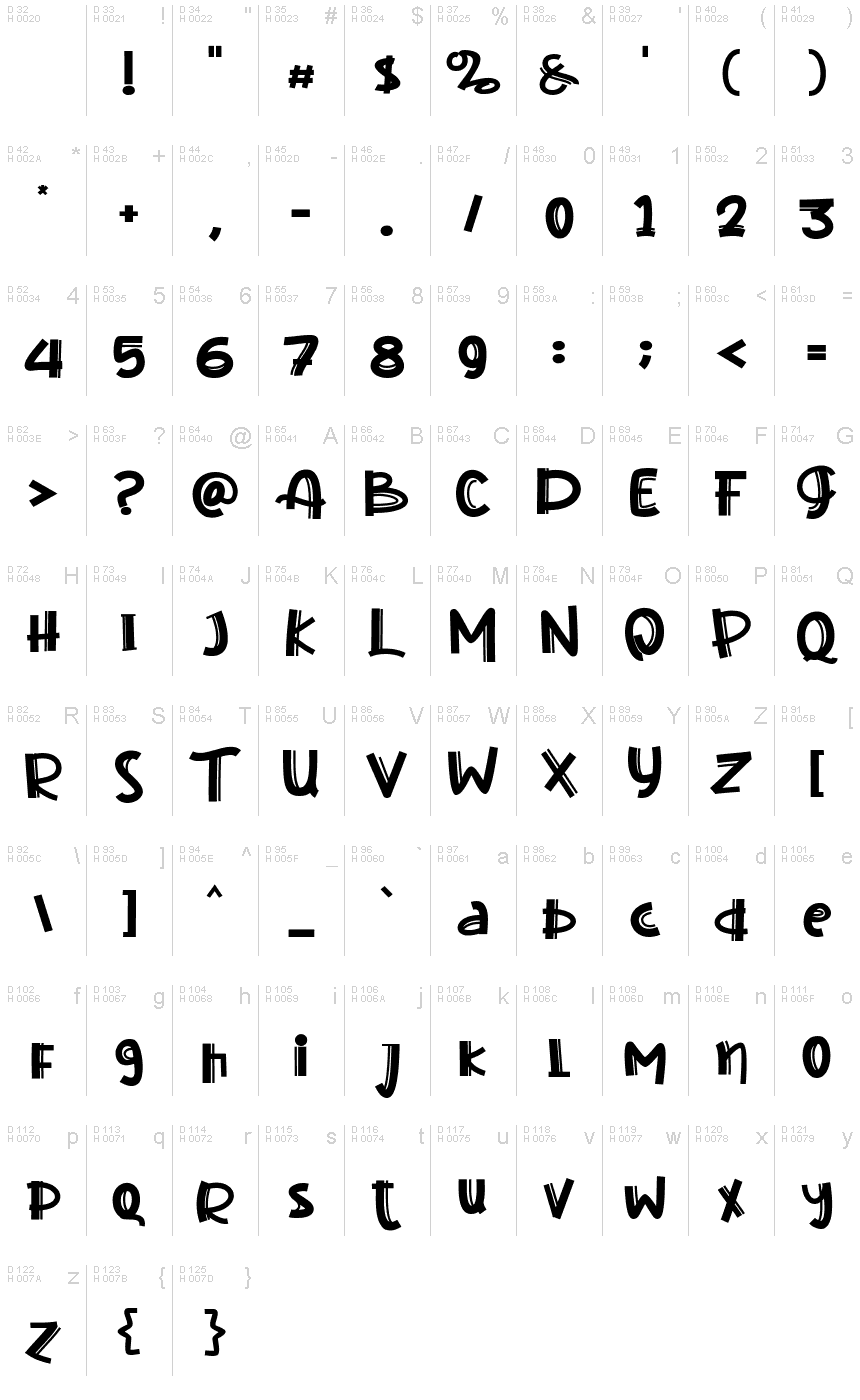 Latino di base - Mappa caratteri