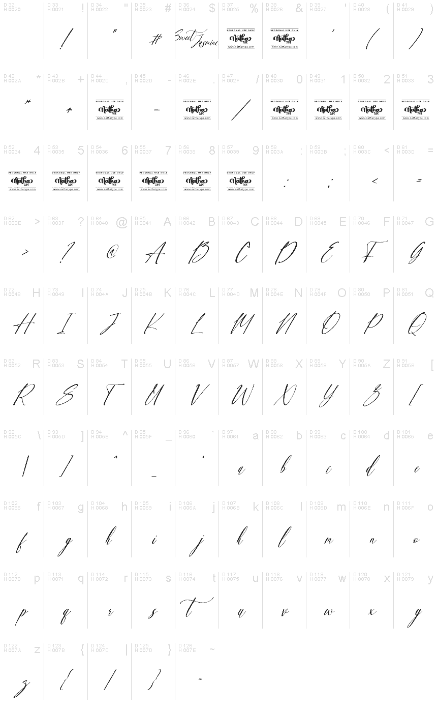 Basic Latin - charmap