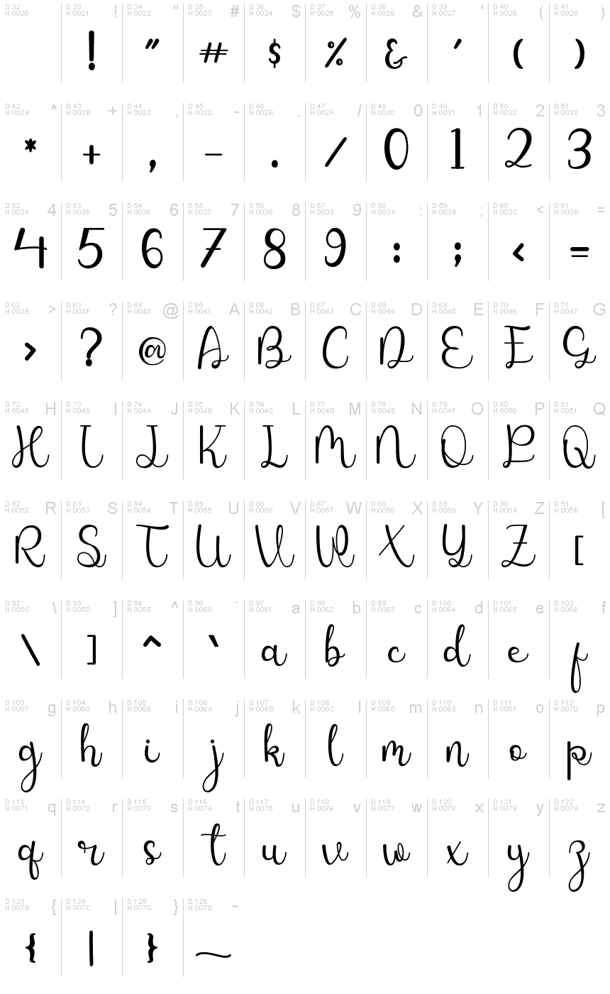 Latin de base - Table de caractères