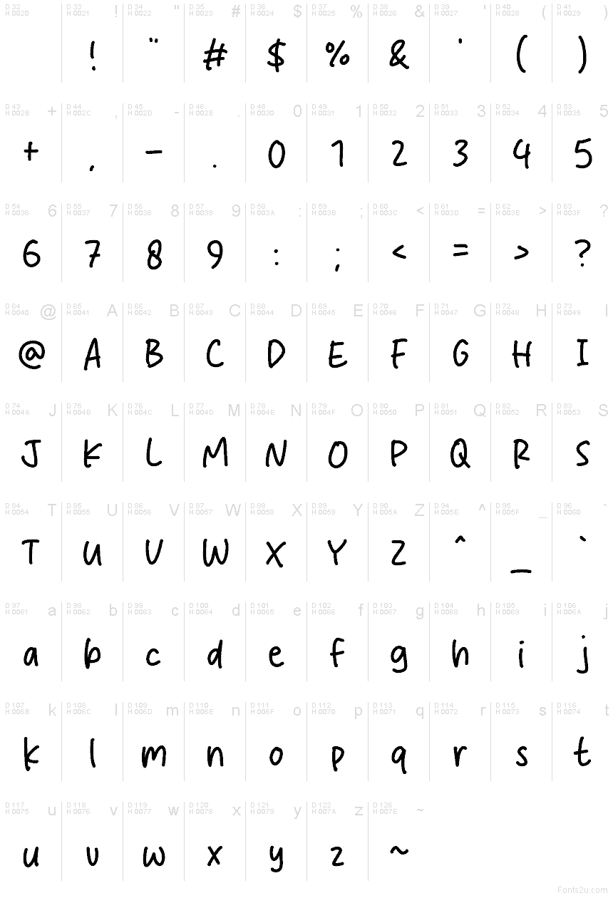 Základní latinka - Tabulka znaků