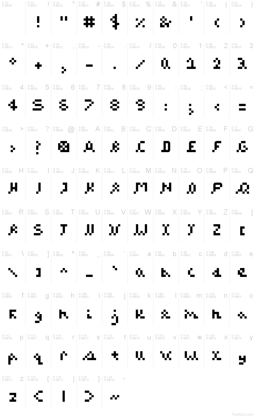 Latin de base - Table de caractères