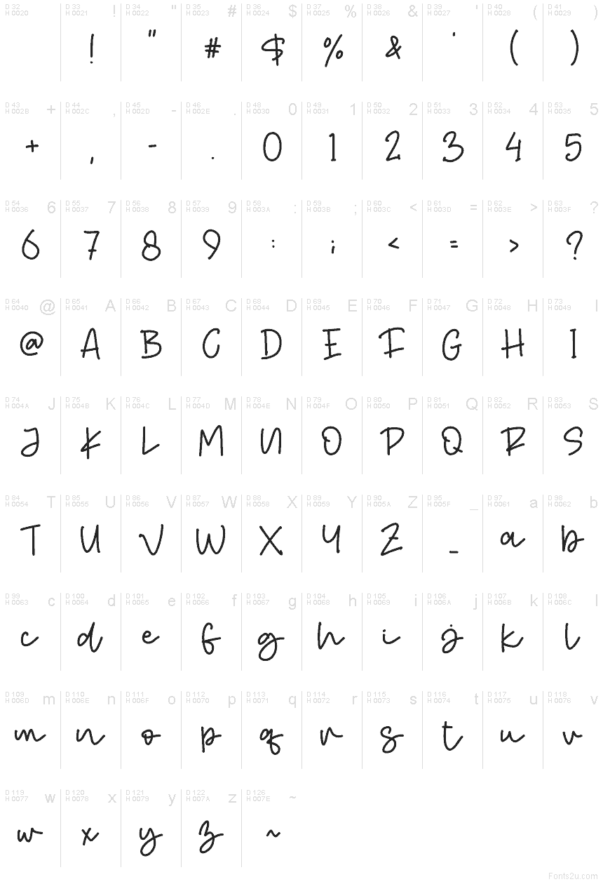 Latino di base - Mappa caratteri