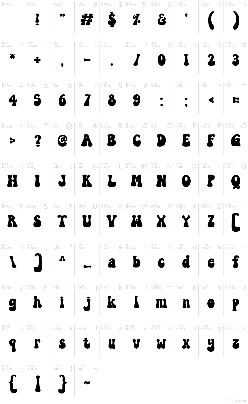 Basis-Lateinisch - Zeichentabelle