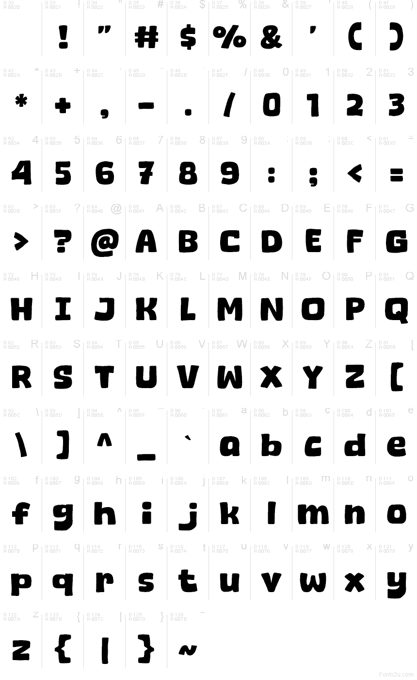 Sweet Tone font character map: Basic Latin, page 1