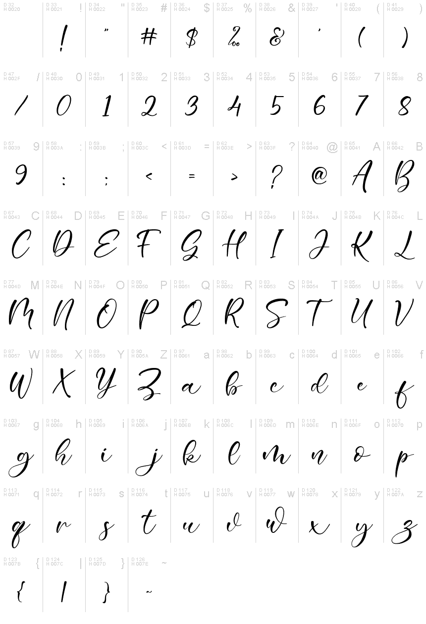 Latin de base - Table de caractères