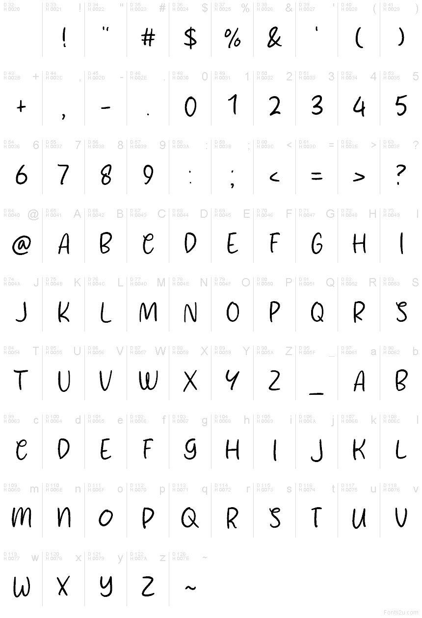 Basis-Lateinisch - Zeichentabelle